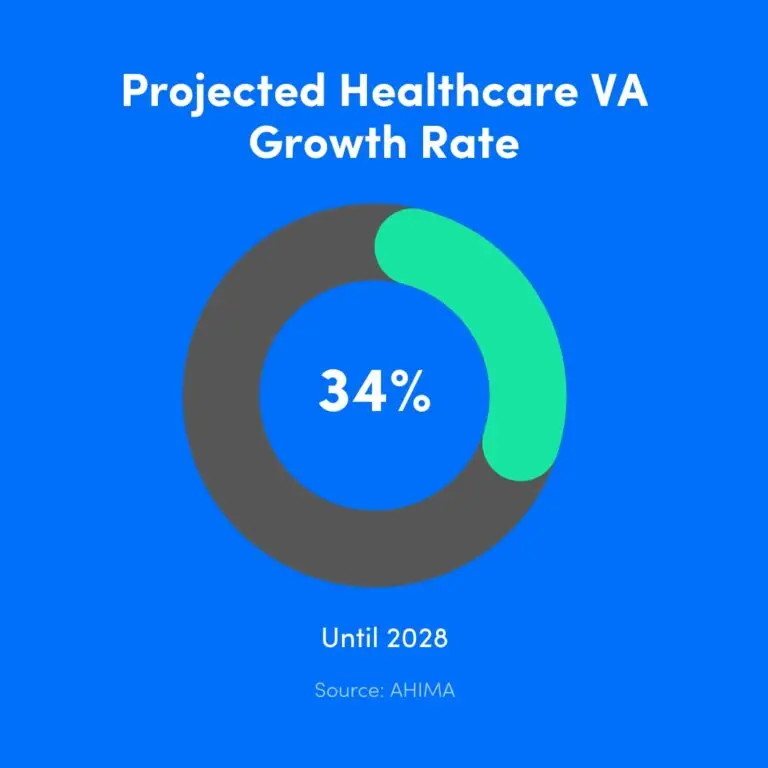 virtual assistants for therapists