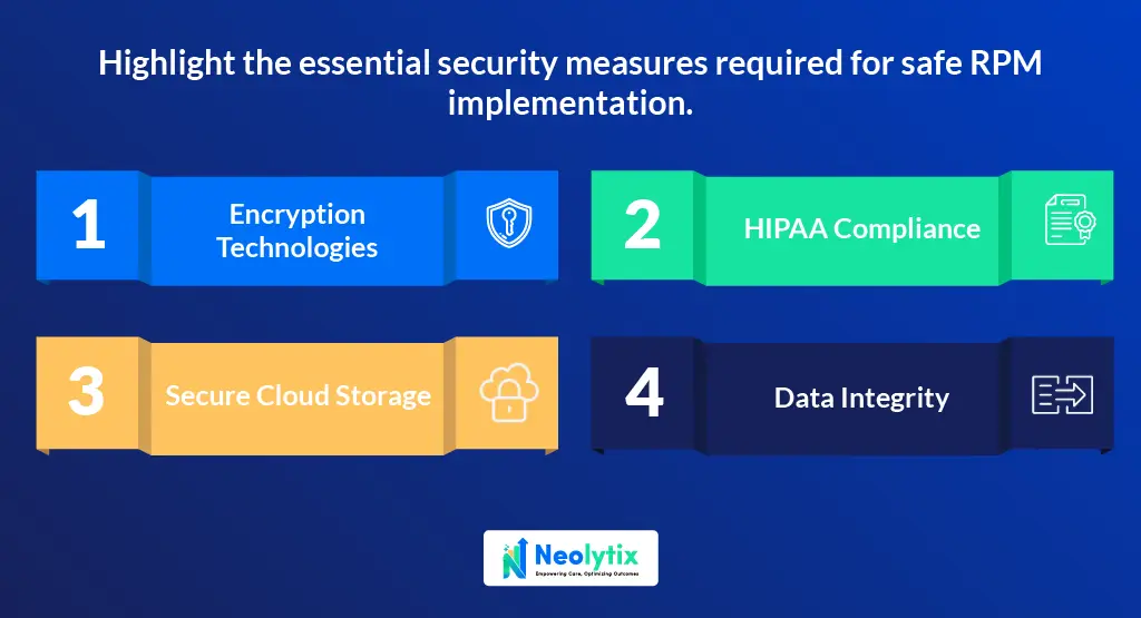 remote patient monitoring patient safety