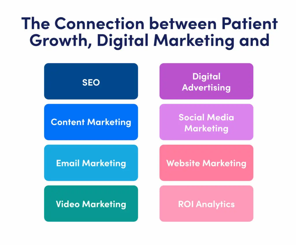 Revenue Transformation,Revenue Transformation Program,Revenue Leakage Analysis,Overbilling Risk Analysis,Revenue Cycle Management (RCM),Credentialing Management,Payer Contract Negotiation,Patient Acquisition Strategies,Reputation Management,Healthcare Analytics,Billing,Coding & Claims Optimization,healthcare revenue transformation,medical practice revenue optimization,clinic revenue growth strategies,hospital revenue cycle management solutions,revenue transformation program for healthcare,boost medical practice revenue,healthcare revenue management services,revenue cycle consulting for providers,healthcare revenue optimization solutions,Neolytix revenue transformation program,medical billing and revenue solutions,healthcare operations revenue improvement,revenue transformation services for hospitals,Neolytix healthcare growth solutions