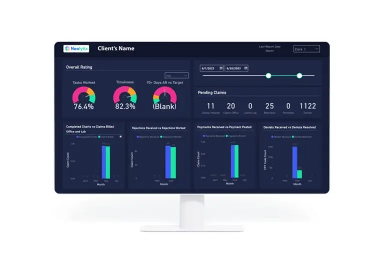healthcare analytics,payer contract compliance,code-level analytics,payer-level analytics,net collection rate,point of service collections,interactive healthcare dashboards,EHR integration,bi-directional data flow,revenue cycle optimization,deliver personalized care plans,healthcare analytics service,medical analytics solutions,healthcare data analytics,healthcare reporting services,patient analytics solutions,predictive analytics in healthcare,healthcare business intelligence,real-time healthcare analytics,healthcare data visualization,population health analytics,healthcare performance metrics,healthcare revenue analytics,hospital analytics tools,custom healthcare dashboards,clinical data analysis,healthcare KPIs reporting,data-driven healthcare decisions,analytics for healthcare providers,patient outcome analytics,Neolytix healthcare analytics