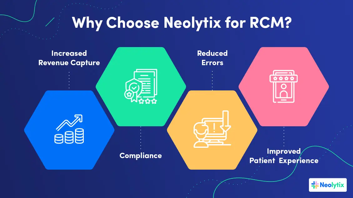 steps in revenue cycle management