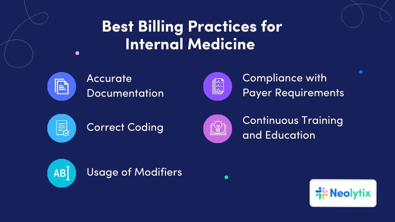 internal medicine billing
