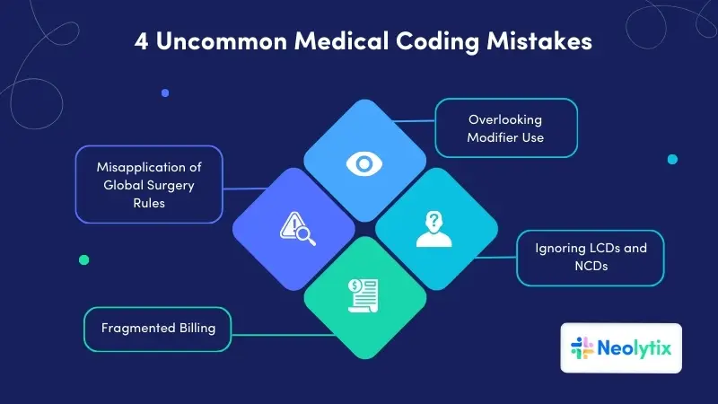 uncommon coding mistakes