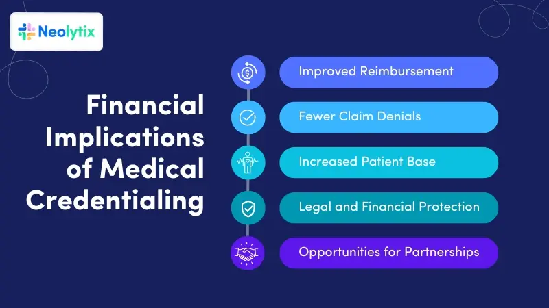 Importance of Medical Credentialing