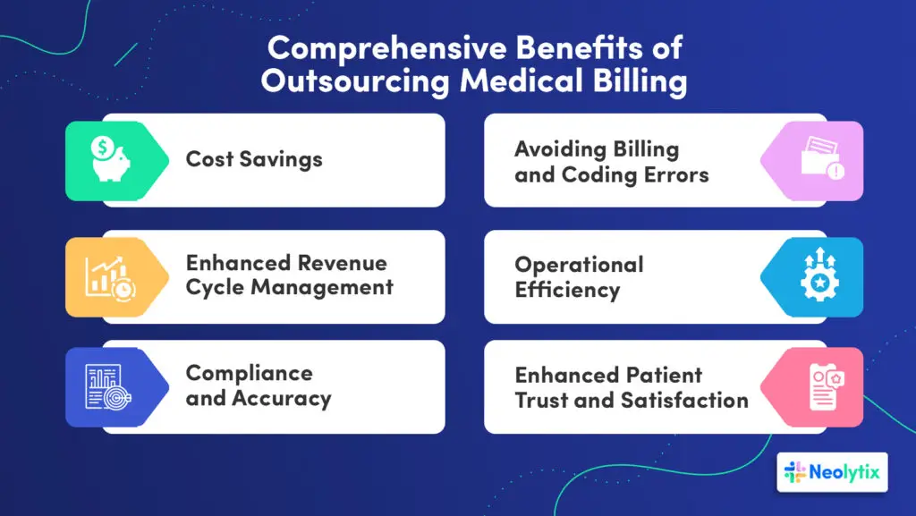 Advantages of Medical Billing Companies for Small Practices