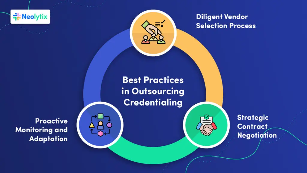 best practices in outsourcing credentialing