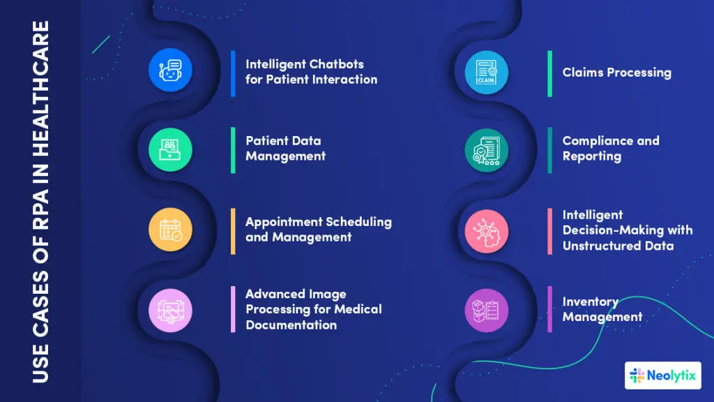 Robotic Process Automation (RPA) Use Cases, RPA Use Cases