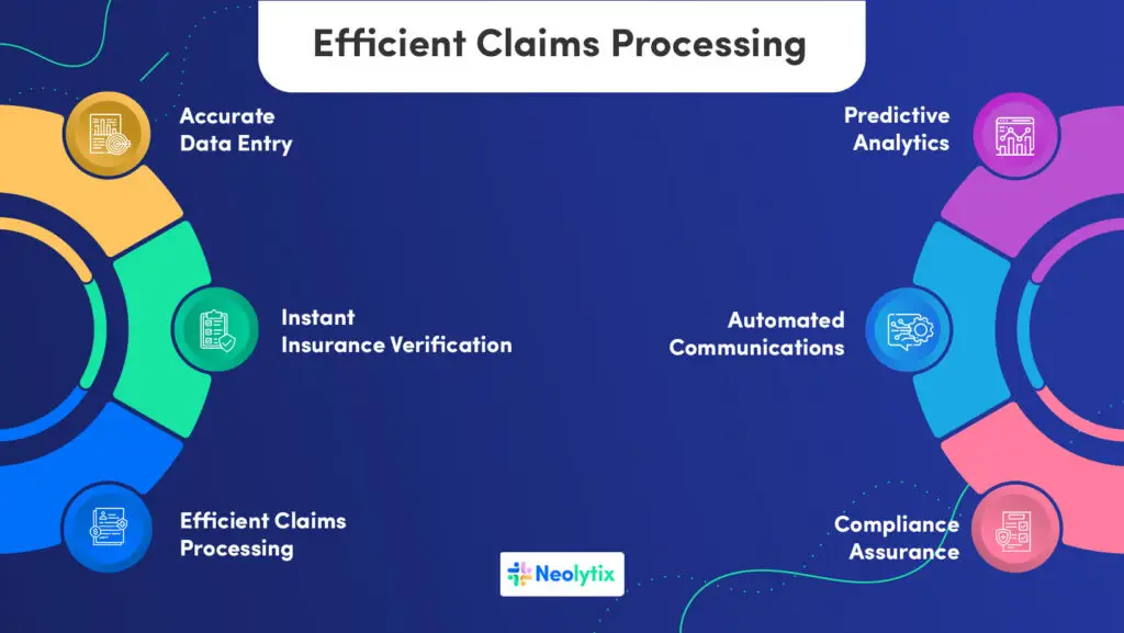 Features and Benefits of Automated Medical Billing Systems