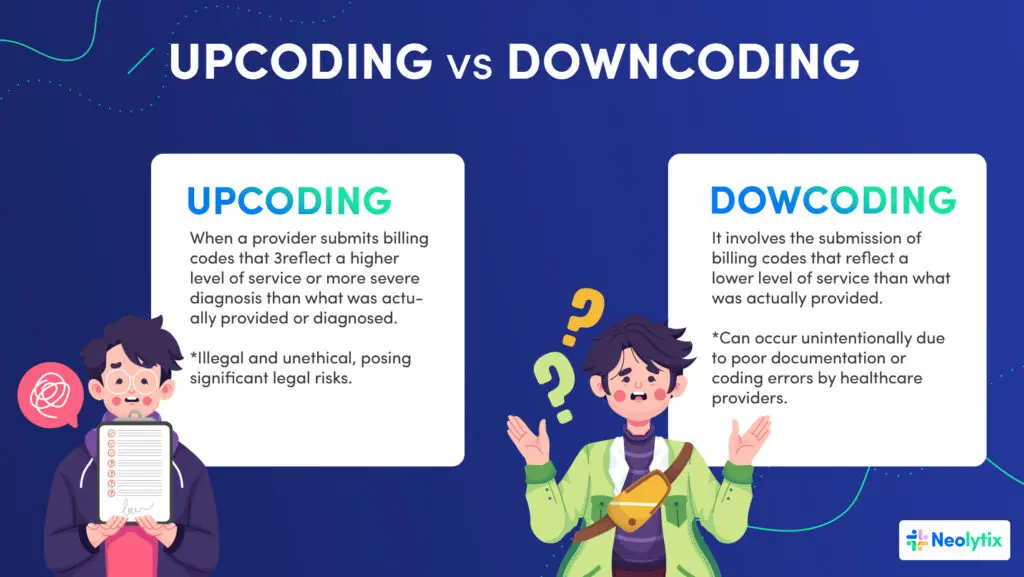 Upcoding and Downcoding in Medical Billing