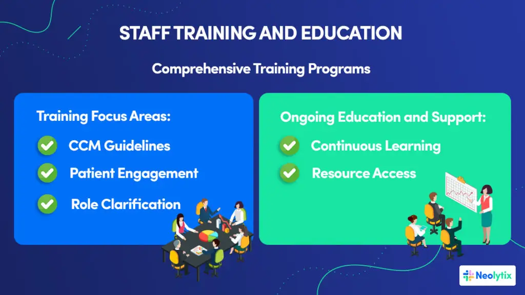 Essential Training Checklist for Optimizing Chronic Care Management Programs