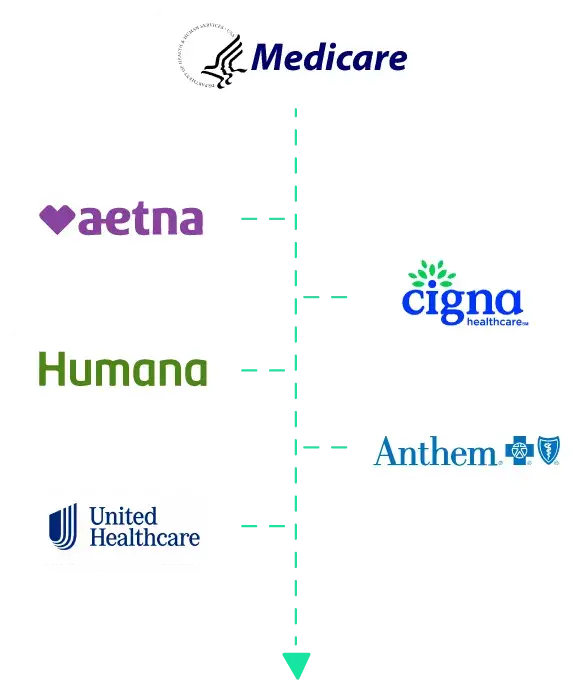 REMOTE PATIENT MONITORING SERVICES,RPM solutions,Remote health monitoring,Patient health tracking,Healthcare data monitoring,RPM for healthcare providers,Real-time patient data,Telehealth monitoring,Connected health solutions,Remote patient data analytics,Real-time Health Data Tracking,Home Health Monitoring Systems,Telehealth Monitoring Services,Chronic Disease Monitoring,Remote Vital Signs Monitoring,Healthcare IoT Solutions,Patient Monitoring Technology,RPM for Chronic Care Management,Virtual Health Monitoring,Health Data Analytics for RPM,RPM Devices for Patients,Remote Care Management,Neolytix RPM Services