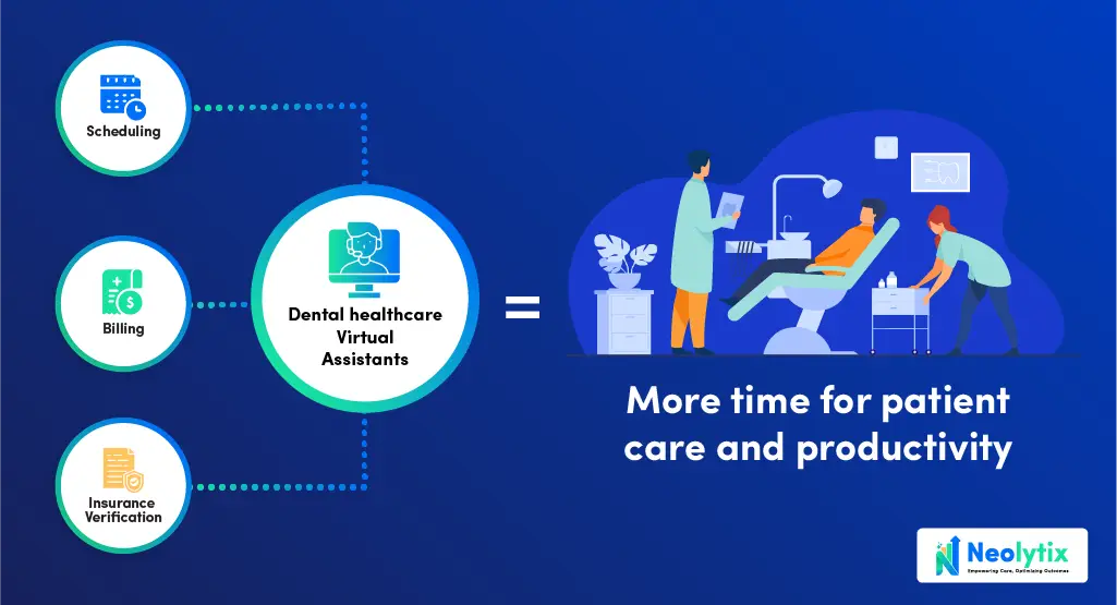 virtual dental assistant