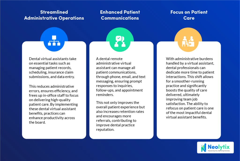 virtual dental assistant