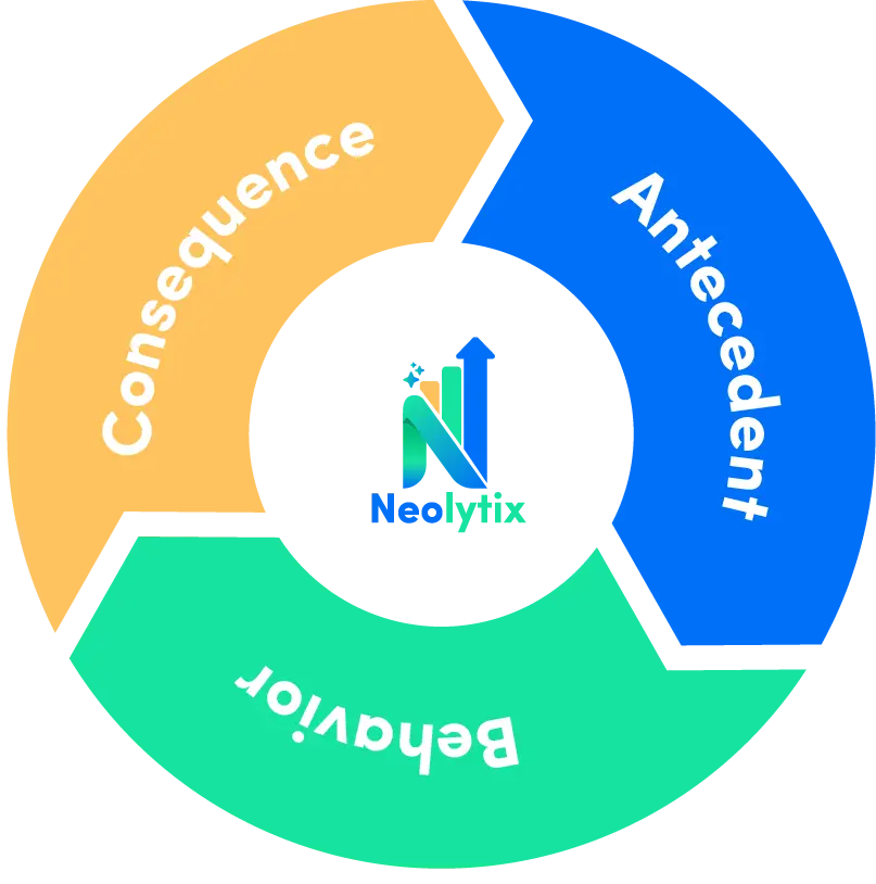 Adaptive Behavior Services Medical Billing