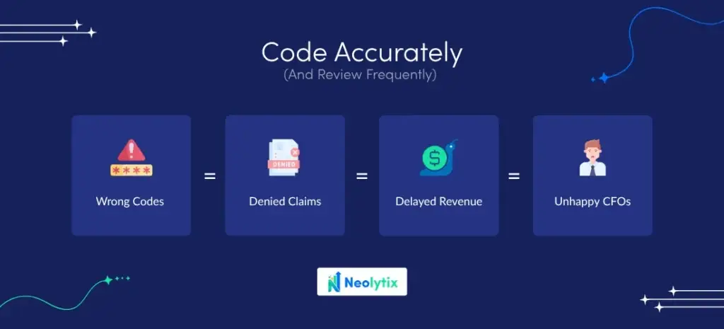Medical billing compliance checklist,healthcare RCM,medical billing services,healthcare RCM services,RCM in healthcare,medical revenue cycle,medical billing and coding,healthcare billing solutions,medical claim processing,RCM trends 2025,future of RCM,healthcare finance trends,AI in RCM,AI healthcare billing,AI denial management,blockchain healthcare RCM,blockchain medical billing,automated denials,AI-powered algorithms,robotic process automation healthcare,cloud-based RCM,digital billing solutions,advanced analytics RCM,RCM technology,predictive analytics healthcare,patient-centric billing,patient financial experience,value-based care models,fee-for-service transition,EMR adoption challenges,financial planning RCM,telehealth integration RCM,virtual care billing,remote patient monitoring billing,payer management,contract compliance RCM,regulatory compliance healthcare,HIPAA compliance RCM,No Surprises Act RCM,CMS updates RCM,cybersecurity healthcare RCM,data security healthcare,ransomware healthcare,fraud prevention RCM,outsourced RCM,RCM outsourcing benefits,denial prevention,claims denial management,reduce denials,improve clean claims,revenue leakage,underpayments,cost estimates healthcare,flexible payment options healthcare,streamlined billing,faster collections,revenue optimization,administrative burdens healthcare,Neolytix RCM,Neolytix healthcare billing,Neolytix medical billing and coding,how RCM is evolving 2025,2025 healthcare RCM trends,key RCM trends 2025,transforming medical billing 2025,AI impact on RCM,blockchain impact on healthcare revenue,patient experience billing healthcare,telehealth billing best practices,why outsource RCM,benefits of RCM outsourcing healthcare,future of medical claims